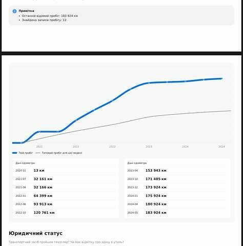 Коричневый Фольксваген Пассат, объемом двигателя 2 л и пробегом 205 тыс. км за 18499 $, фото 41 на Automoto.ua