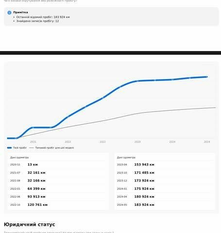Коричневий Фольксваген Пассат, об'ємом двигуна 2 л та пробігом 205 тис. км за 17999 $, фото 49 на Automoto.ua