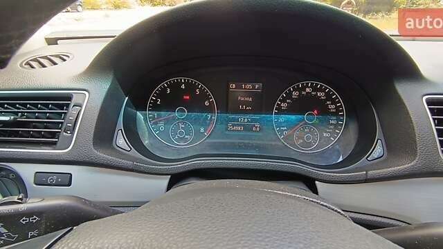 Красный Фольксваген Пассат, объемом двигателя 2.5 л и пробегом 250 тыс. км за 9250 $, фото 7 на Automoto.ua