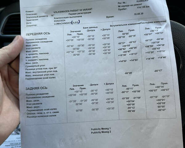 Червоний Фольксваген Пассат, об'ємом двигуна 1.8 л та пробігом 196 тис. км за 7500 $, фото 19 на Automoto.ua