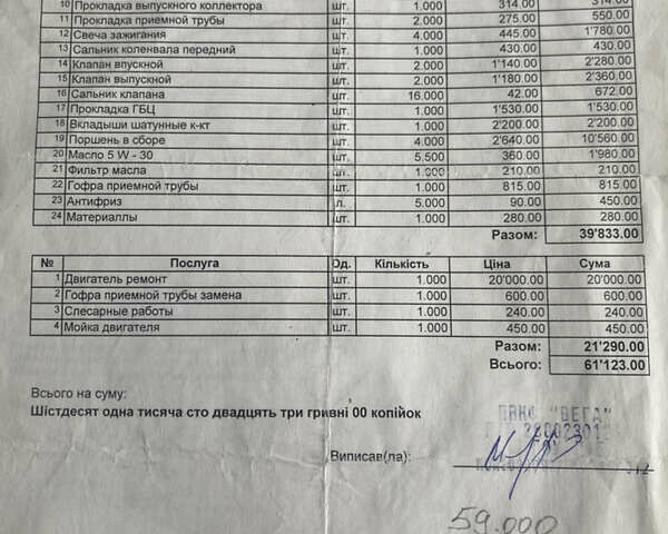 Фольксваген Пассат, об'ємом двигуна 1.4 л та пробігом 251 тис. км за 8300 $, фото 38 на Automoto.ua