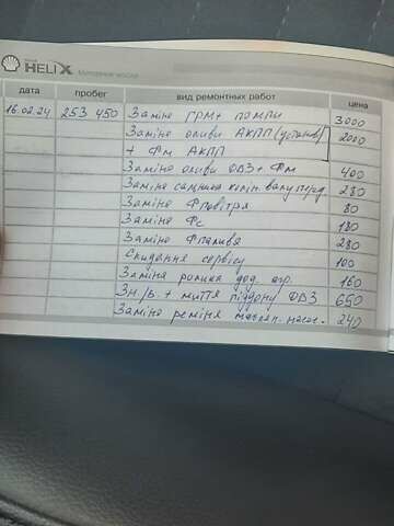 Фольксваген Пассат, об'ємом двигуна 1.97 л та пробігом 256 тис. км за 23800 $, фото 17 на Automoto.ua