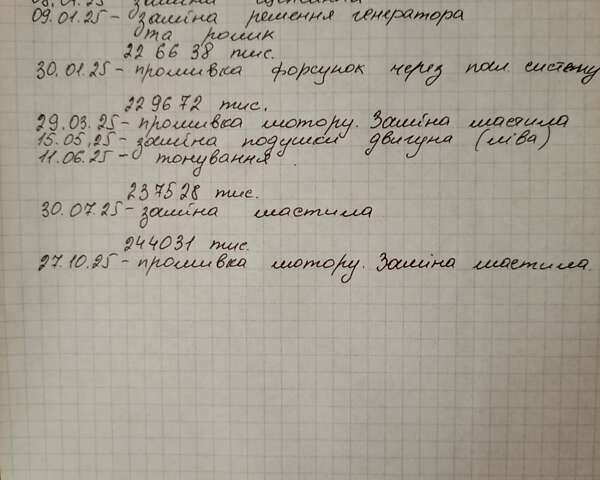 Сірий Фольксваген Пассат, об'ємом двигуна 1.6 л та пробігом 248 тис. км за 6500 $, фото 7 на Automoto.ua