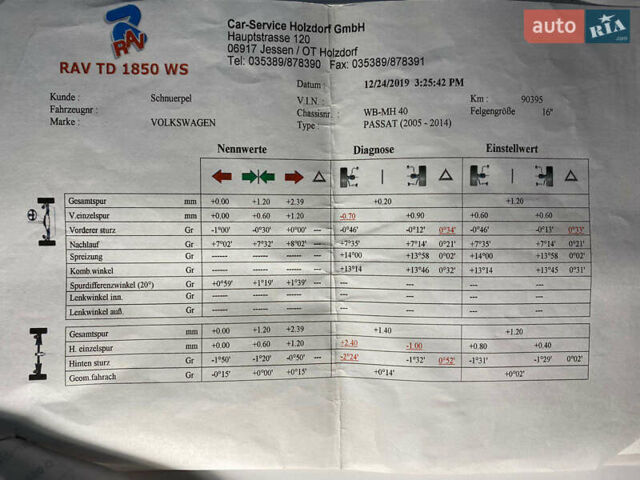 Фольксваген Пассат 2009 в Виннице на Automoto.ua Серый Фольксваген Пассат, объемом двигателя 1.6 л и пробегом 194 тыс. км за 8299 $, фото 6 на Automoto.ua