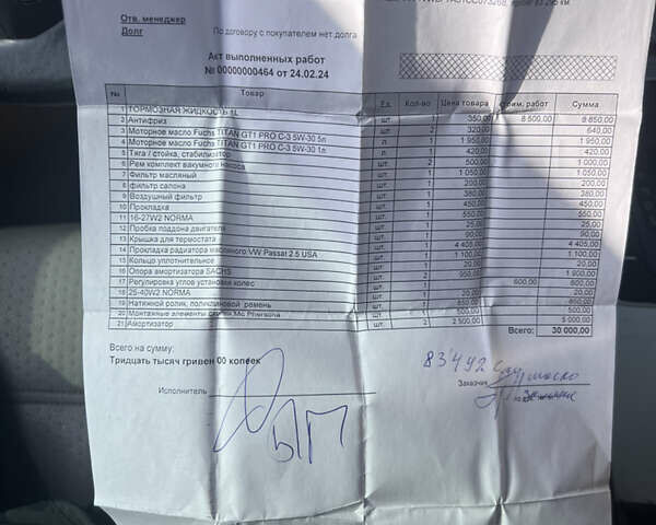 Серый Фольксваген Пассат, объемом двигателя 2.5 л и пробегом 174 тыс. км за 10900 $, фото 25 на Automoto.ua