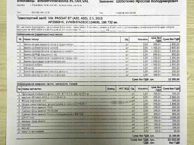 Серый Фольксваген Пассат, объемом двигателя 2.5 л и пробегом 200 тыс. км за 10600 $, фото 13 на Automoto.ua