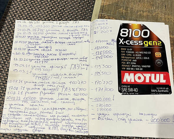 Серый Фольксваген Пассат, объемом двигателя 2.48 л и пробегом 222 тыс. км за 8500 $, фото 24 на Automoto.ua