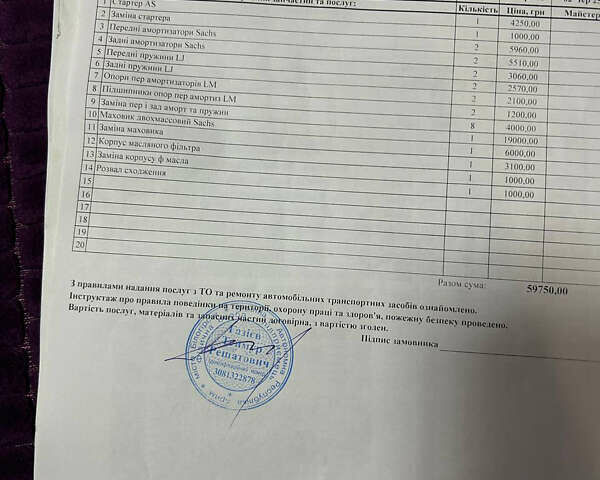 Серый Фольксваген Пассат, объемом двигателя 1.97 л и пробегом 216 тыс. км за 11300 $, фото 12 на Automoto.ua