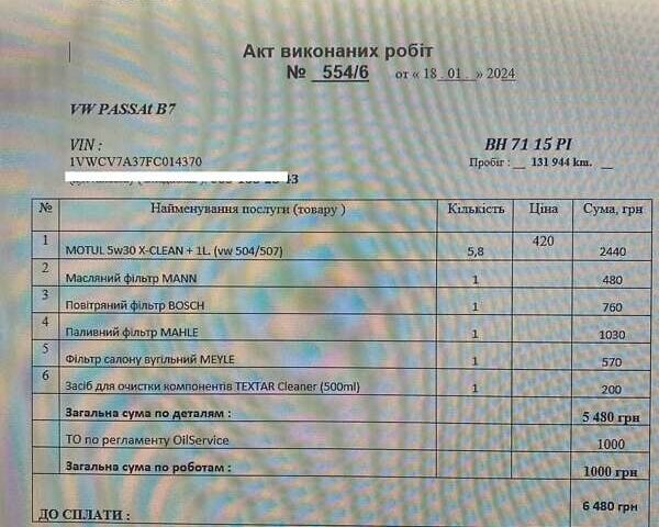 Сірий Фольксваген Пассат, об'ємом двигуна 2 л та пробігом 135 тис. км за 15000 $, фото 23 на Automoto.ua