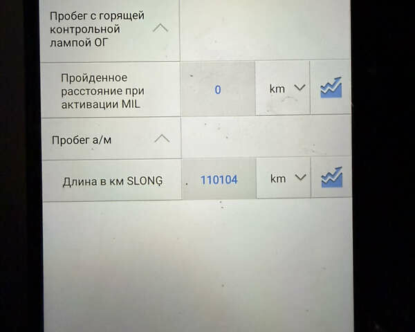 Серый Фольксваген Пассат, объемом двигателя 2 л и пробегом 110 тыс. км за 13200 $, фото 60 на Automoto.ua