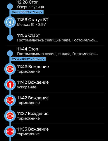 Серый Фольксваген Пассат, объемом двигателя 3.6 л и пробегом 204 тыс. км за 12500 $, фото 23 на Automoto.ua