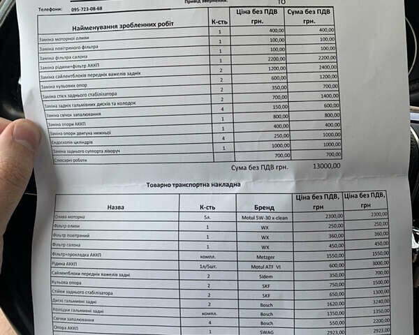 Серый Фольксваген Пассат, объемом двигателя 1.8 л и пробегом 122 тыс. км за 11000 $, фото 13 на Automoto.ua