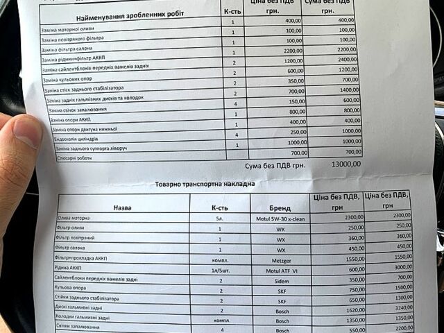 Серый Фольксваген Пассат, объемом двигателя 1.8 л и пробегом 120 тыс. км за 12000 $, фото 4 на Automoto.ua