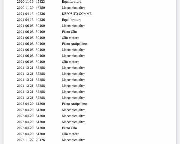 Серый Фольксваген Пассат, объемом двигателя 1.97 л и пробегом 97 тыс. км за 21800 $, фото 2 на Automoto.ua
