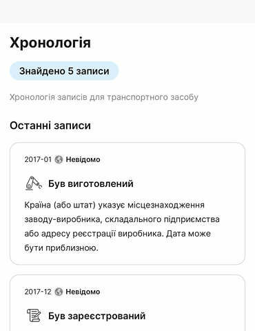 Сірий Фольксваген Пассат, об'ємом двигуна 2 л та пробігом 177 тис. км за 19850 $, фото 188 на Automoto.ua
