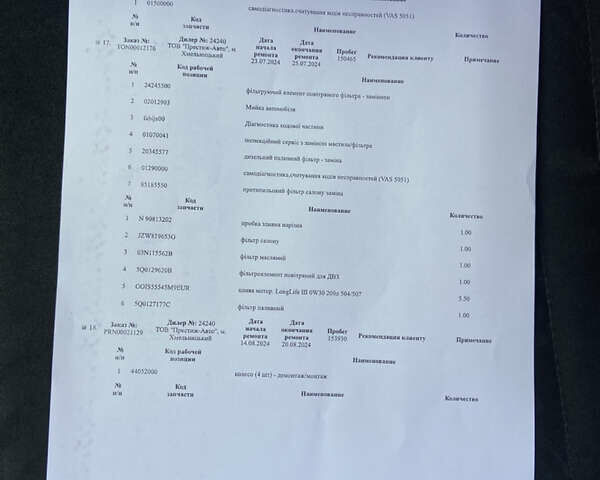 Сірий Фольксваген Пассат, об'ємом двигуна 1.97 л та пробігом 183 тис. км за 22500 $, фото 39 на Automoto.ua