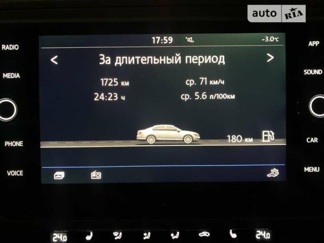 Сірий Фольксваген Пассат, об'ємом двигуна 2 л та пробігом 116 тис. км за 22800 $, фото 119 на Automoto.ua