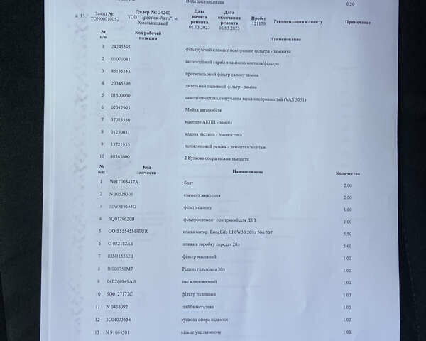 Сірий Фольксваген Пассат, об'ємом двигуна 1.97 л та пробігом 183 тис. км за 22500 $, фото 37 на Automoto.ua