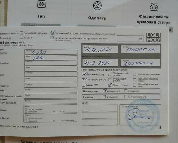 Серый Фольксваген Пассат, объемом двигателя 1.97 л и пробегом 190 тыс. км за 24500 $, фото 13 на Automoto.ua