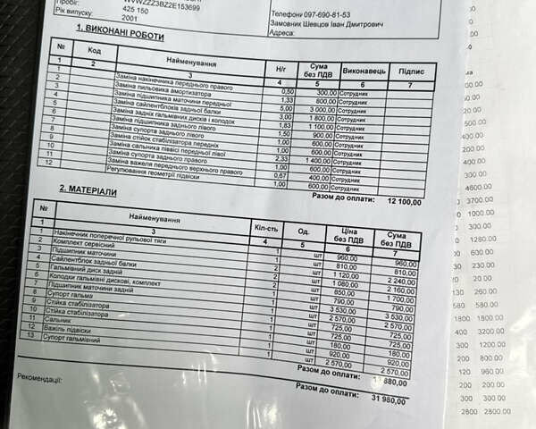Серый Фольксваген Пассат, объемом двигателя 1.9 л и пробегом 420 тыс. км за 3650 $, фото 27 на Automoto.ua