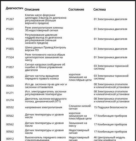 Серый Фольксваген Пассат, объемом двигателя 1.9 л и пробегом 460 тыс. км за 1150 $, фото 2 на Automoto.ua