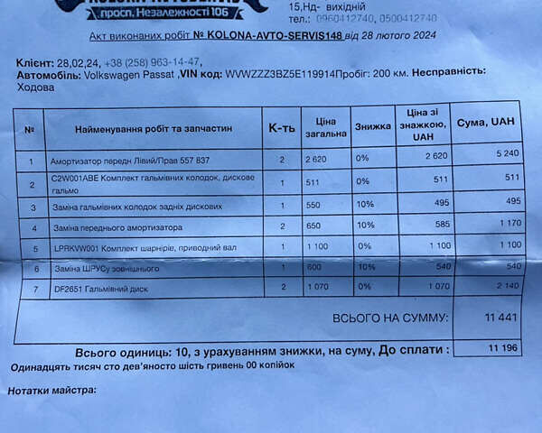 Сірий Фольксваген Пассат, об'ємом двигуна 1.8 л та пробігом 253 тис. км за 5300 $, фото 61 на Automoto.ua