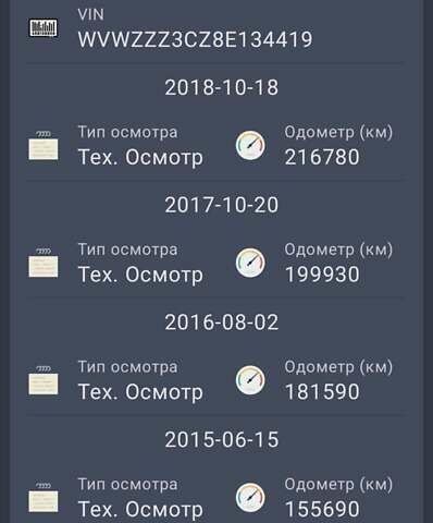 Серый Фольксваген Пассат, объемом двигателя 2 л и пробегом 308 тыс. км за 4900 $, фото 27 на Automoto.ua