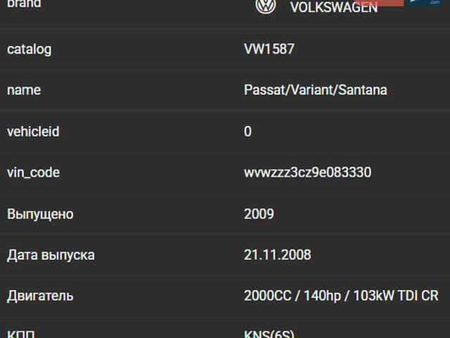 Сірий Фольксваген Пассат, об'ємом двигуна 1.97 л та пробігом 306 тис. км за 4600 $, фото 10 на Automoto.ua