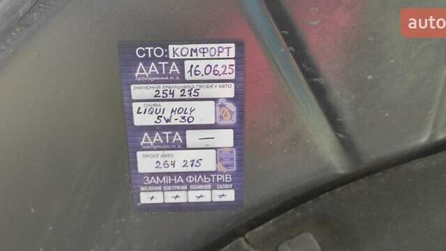 Серый Фольксваген Пассат, объемом двигателя 1.6 л и пробегом 262 тыс. км за 7000 $, фото 73 на Automoto.ua