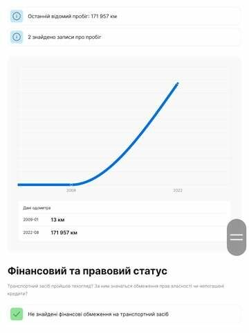 Сірий Фольксваген Пассат, об'ємом двигуна 1.4 л та пробігом 188 тис. км за 7800 $, фото 4 на Automoto.ua