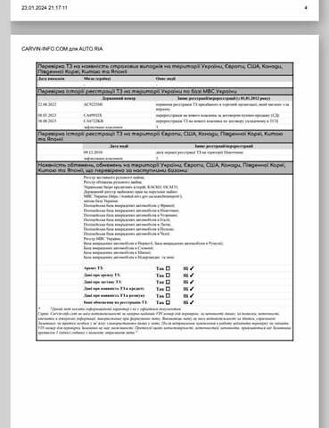 Серый Фольксваген Пассат, объемом двигателя 1.97 л и пробегом 208 тыс. км за 8200 $, фото 13 на Automoto.ua