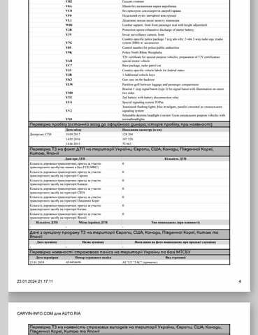 Серый Фольксваген Пассат, объемом двигателя 1.97 л и пробегом 208 тыс. км за 8200 $, фото 12 на Automoto.ua
