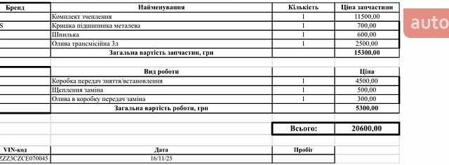 Серый Фольксваген Пассат, объемом двигателя 1.6 л и пробегом 337 тыс. км за 9500 $, фото 15 на Automoto.ua