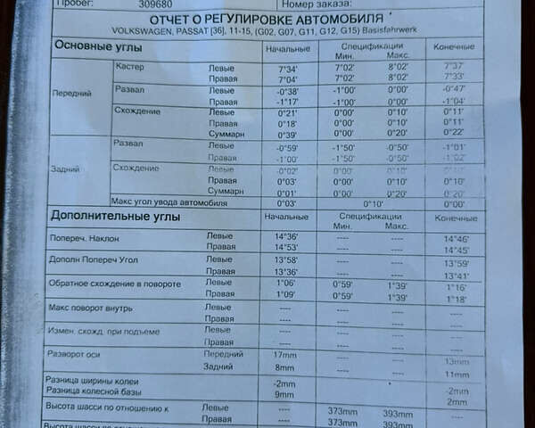 Сірий Фольксваген Пассат, об'ємом двигуна 1.39 л та пробігом 310 тис. км за 9400 $, фото 20 на Automoto.ua