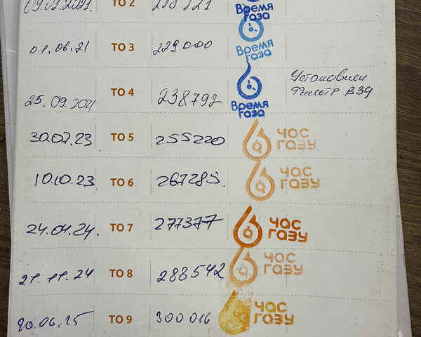 Сірий Фольксваген Пассат, об'ємом двигуна 1.39 л та пробігом 310 тис. км за 9400 $, фото 19 на Automoto.ua