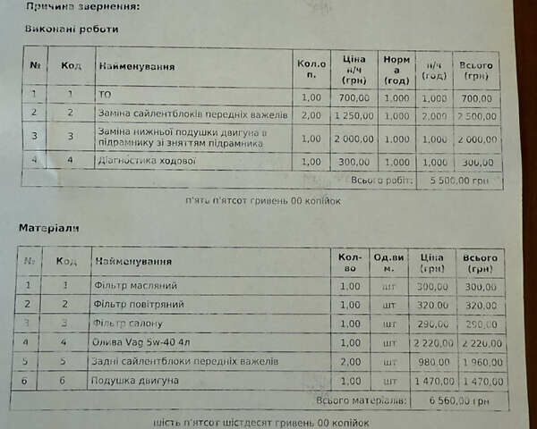 Сірий Фольксваген Пассат, об'ємом двигуна 1.39 л та пробігом 310 тис. км за 9400 $, фото 22 на Automoto.ua