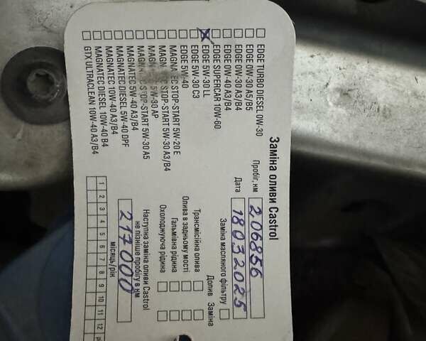 Серый Фольксваген Пассат, объемом двигателя 1.39 л и пробегом 209 тыс. км за 8700 $, фото 19 на Automoto.ua