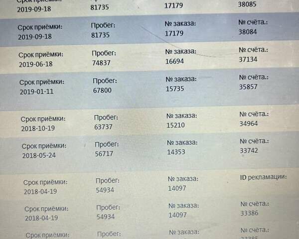 Серый Фольксваген Пассат, объемом двигателя 2 л и пробегом 152 тыс. км за 16700 $, фото 20 на Automoto.ua