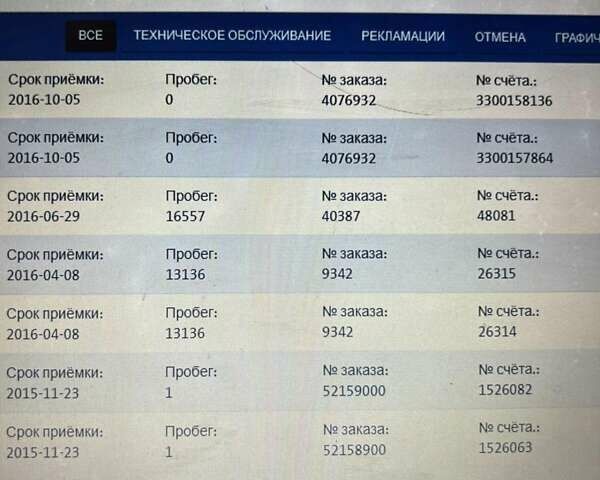 Сірий Фольксваген Пассат, об'ємом двигуна 2 л та пробігом 152 тис. км за 16199 $, фото 18 на Automoto.ua
