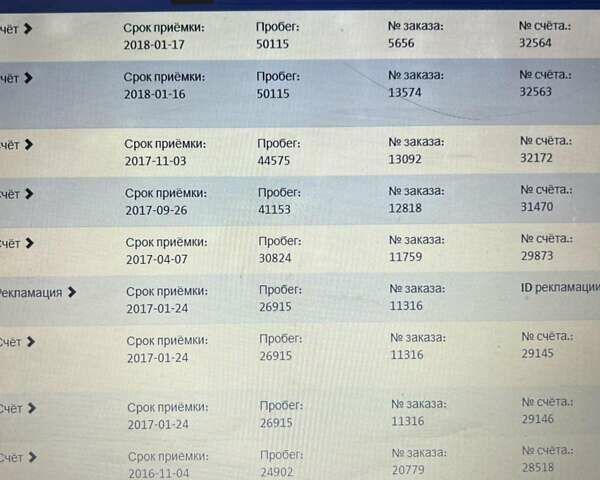 Серый Фольксваген Пассат, объемом двигателя 2 л и пробегом 152 тыс. км за 16700 $, фото 19 на Automoto.ua