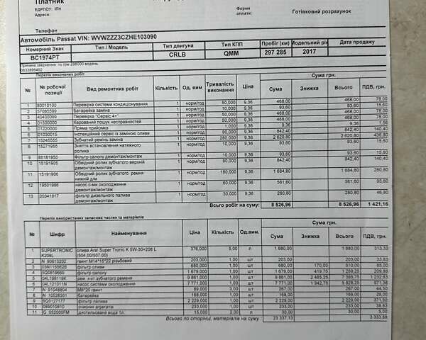Серый Фольксваген Пассат, объемом двигателя 1.97 л и пробегом 306 тыс. км за 15000 $, фото 68 на Automoto.ua