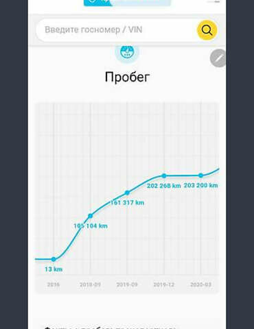 Сірий Фольксваген Пассат, об'ємом двигуна 1.97 л та пробігом 247 тис. км за 12900 $, фото 14 на Automoto.ua