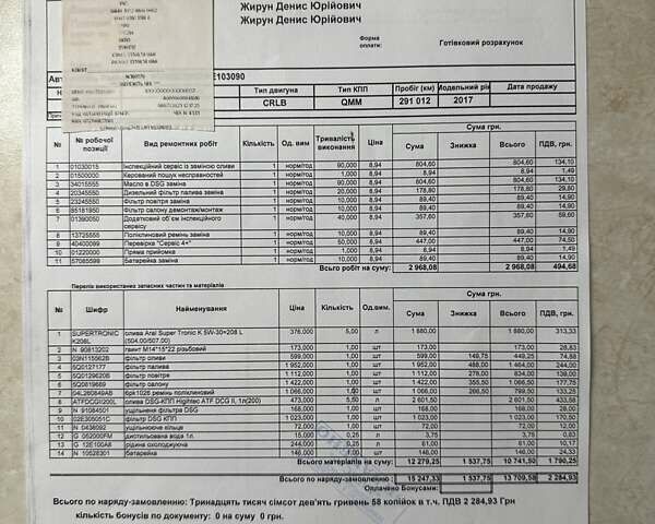 Серый Фольксваген Пассат, объемом двигателя 1.97 л и пробегом 306 тыс. км за 15000 $, фото 65 на Automoto.ua