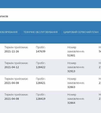 Серый Фольксваген Пассат, объемом двигателя 1.97 л и пробегом 203 тыс. км за 15800 $, фото 30 на Automoto.ua