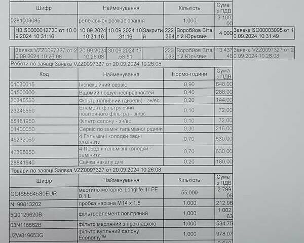 Серый Фольксваген Пассат, объемом двигателя 2 л и пробегом 226 тыс. км за 14899 $, фото 113 на Automoto.ua