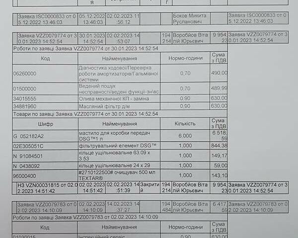 Серый Фольксваген Пассат, объемом двигателя 2 л и пробегом 226 тыс. км за 14899 $, фото 110 на Automoto.ua