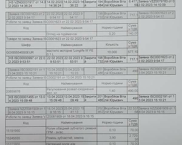 Серый Фольксваген Пассат, объемом двигателя 2 л и пробегом 226 тыс. км за 14899 $, фото 111 на Automoto.ua