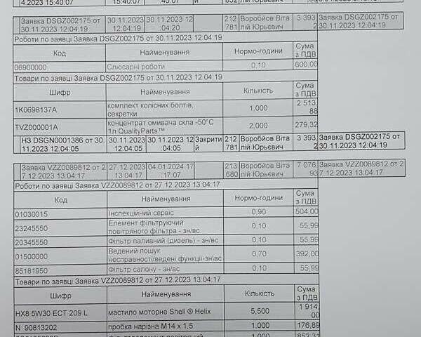 Серый Фольксваген Пассат, объемом двигателя 2 л и пробегом 226 тыс. км за 14899 $, фото 112 на Automoto.ua