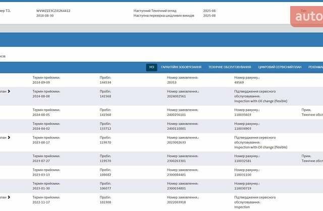 Серый Фольксваген Пассат, объемом двигателя 1.97 л и пробегом 169 тыс. км за 17777 $, фото 31 на Automoto.ua