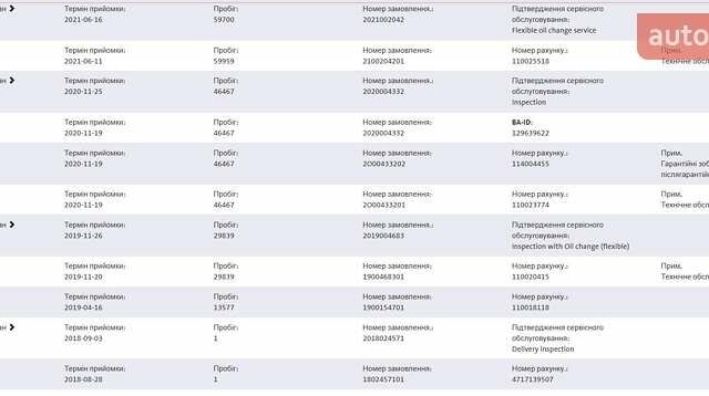 Серый Фольксваген Пассат, объемом двигателя 1.97 л и пробегом 169 тыс. км за 17777 $, фото 32 на Automoto.ua